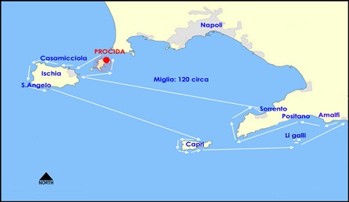 One wweek yacht charter itinerary fron Procida to the Amalfi Coast