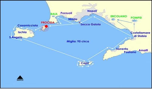 A one week charter itinerary from Procida to the Gulf of Naples