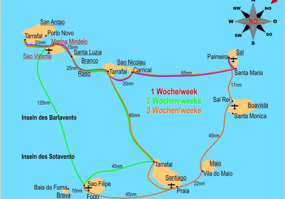 Cape Verde - 1/2/3 Week Itineraries