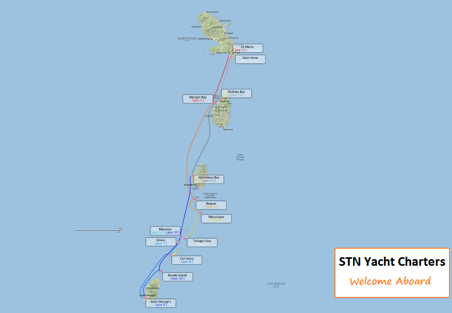 Two weeks in the Grenadines