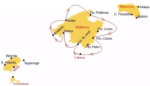 1 week Charter Itinerary Mallorca