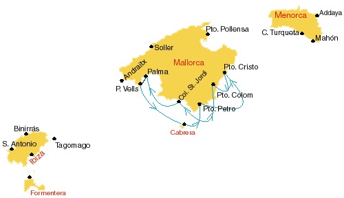 1 week on the South and East Coasts of Mallorca