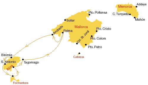 One week Mallorca and Ibiza